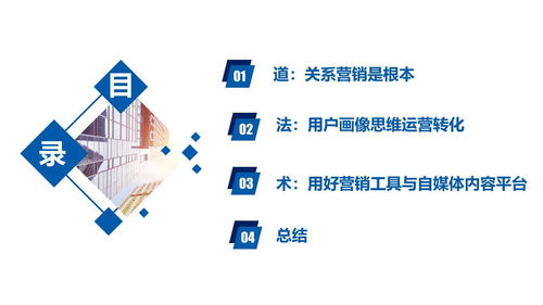 移動互聯(lián)網(wǎng)時代企業(yè)品牌IP建設路徑與技術賦能策略